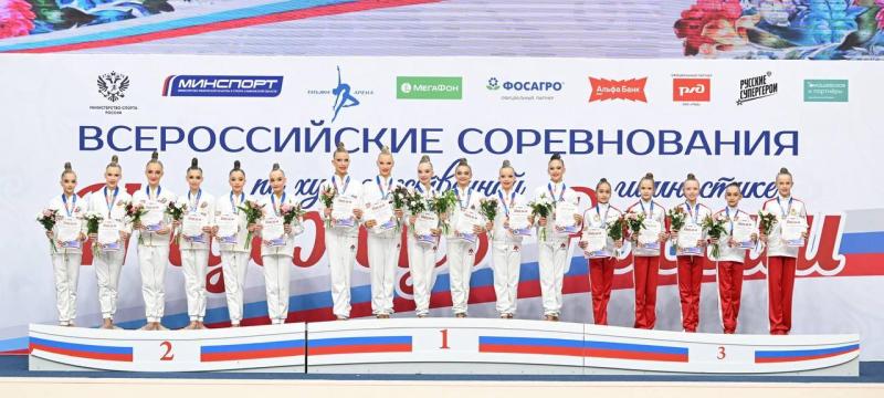 Всероссийские соревнования по художественной гимнастике «Надежда» — фото 4